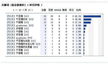 �׹��۾�Ͳ����Ƶ���㽭ͩ®�����ֳ�Ǩ�¾� ��32����ϯ��31�����...